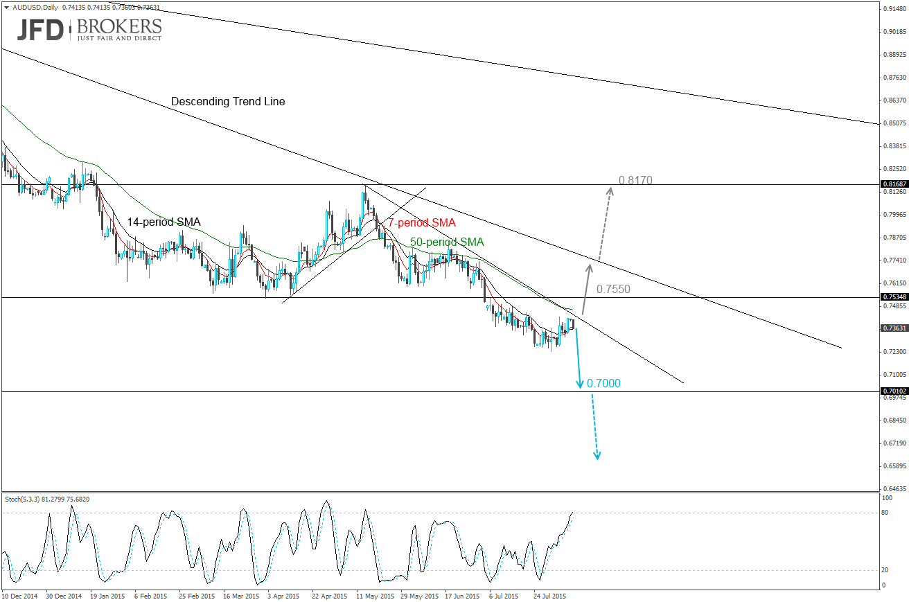 Was Ist Ein Lot Forex Dax Analyse Aktuell - 