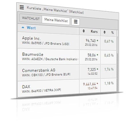 Download Forex Trading Software For Mac Mac Trading Plattform Ohne - 