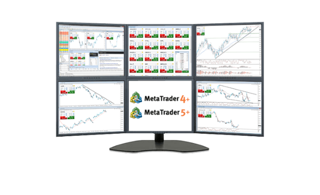 Multi-Screen Trading